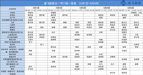 门诊安排_副本.png
